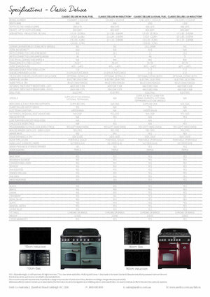 Falcon CDL110EI Classic Deluxe 110cm Induction Range Cooker