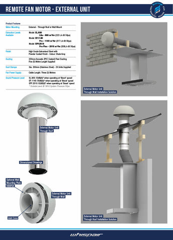 Whispair X7S09S6.OU/T Stockholm 90cm Island Hung Canopy Top Ducted KleenAir Ultra 1680m3/hr